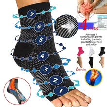 Orthopedic Neuro Socks - Pain/Swelling Healing Socks( Pack Of 2 )