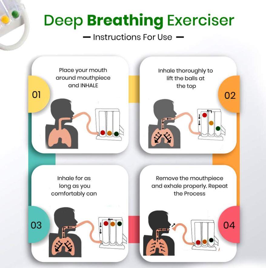 Lungs Strengthener
